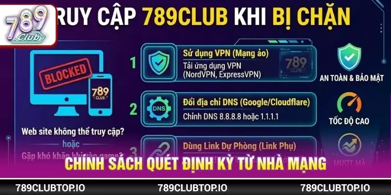 Chính sách quét định kỳ từ nhà mạng