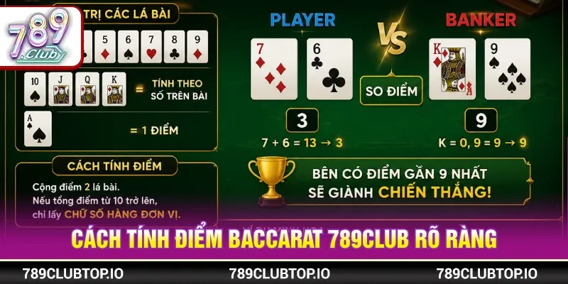 Hướng dẫn luật tính kết quả chuẩn xác cho người mới
