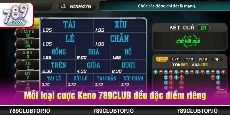 Mỗi loại cược Keno 789CLUB đều có một đặc điểm và chiến lược riêng