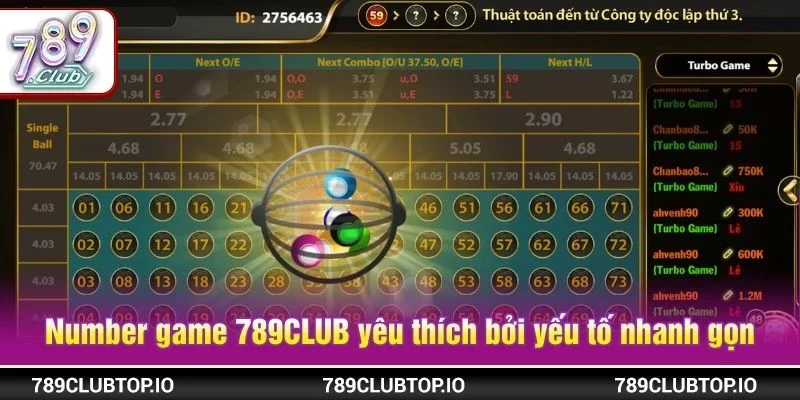 Cá cược số học Number game 789CLUB được yêu thích bởi yếu tố nhanh gọn