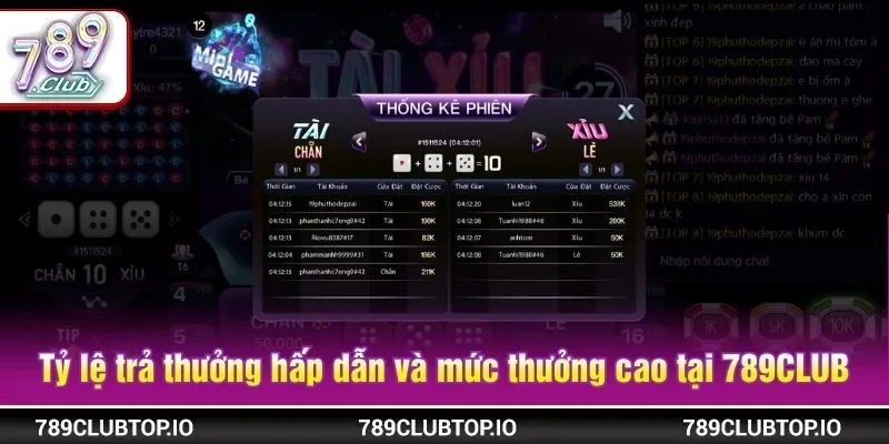 Hệ thống sở hữu tỷ lệ trả thưởng hấp dẫn và mức thưởng cao tại 789CLUB